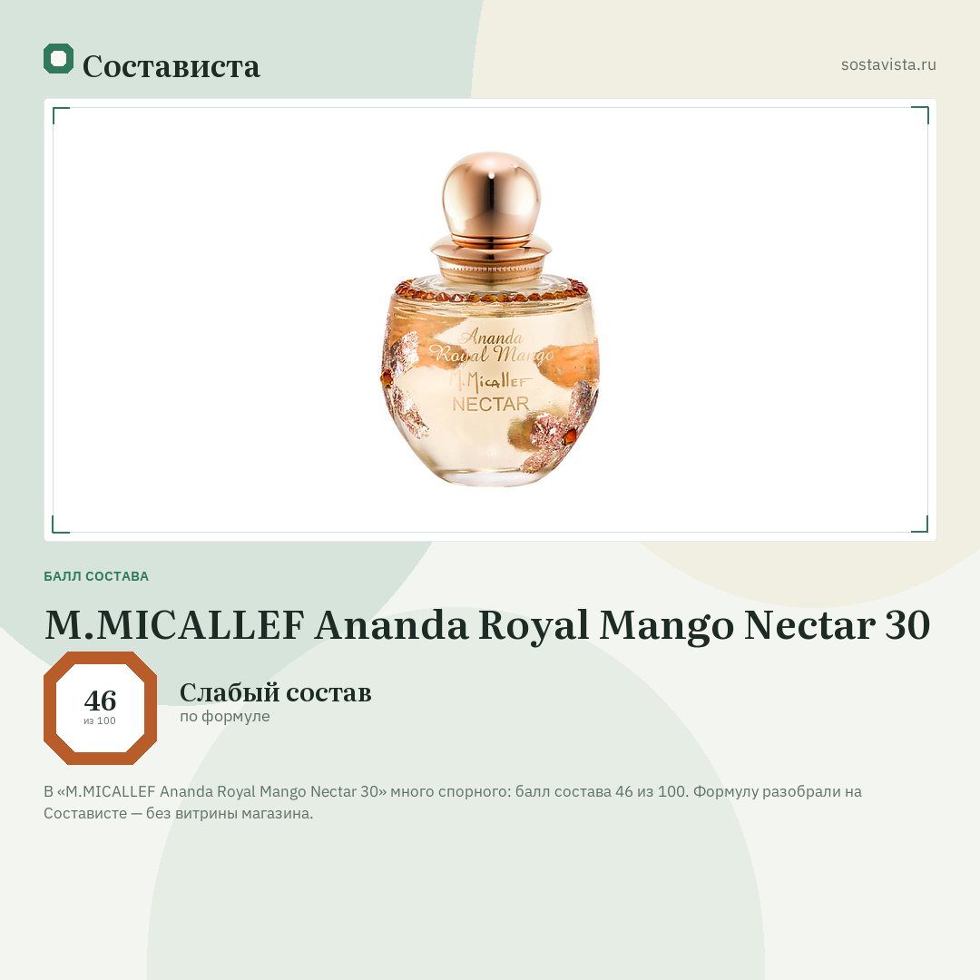 M.MICALLEF Ananda Royal Mango Nectar 30: балл состава 46 из 100 — Состависта