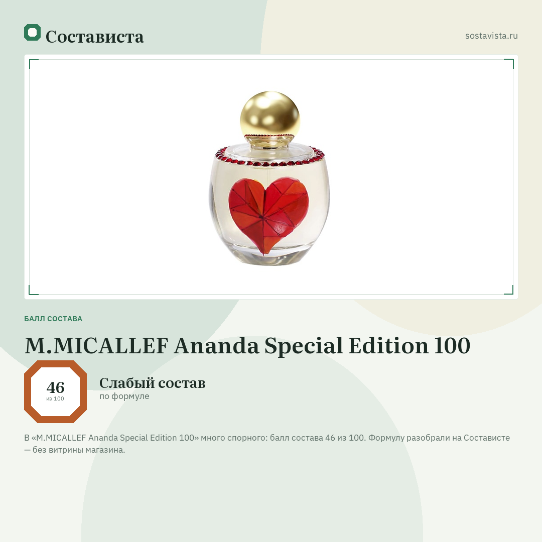 M.MICALLEF Ananda Special Edition 100: балл состава 46 из 100 — Состависта
