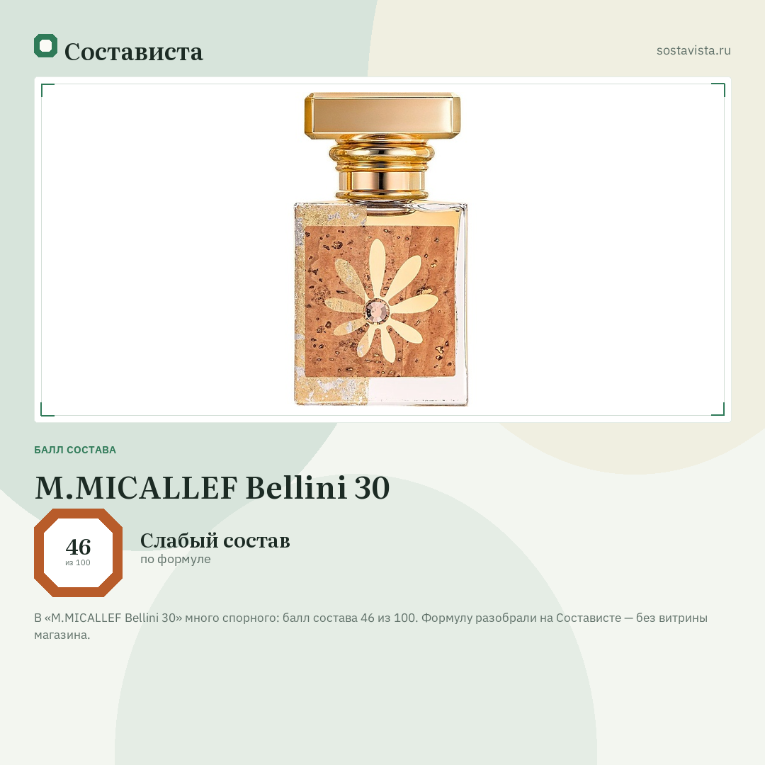 M.MICALLEF Bellini 30: балл состава 46 из 100 — Состависта