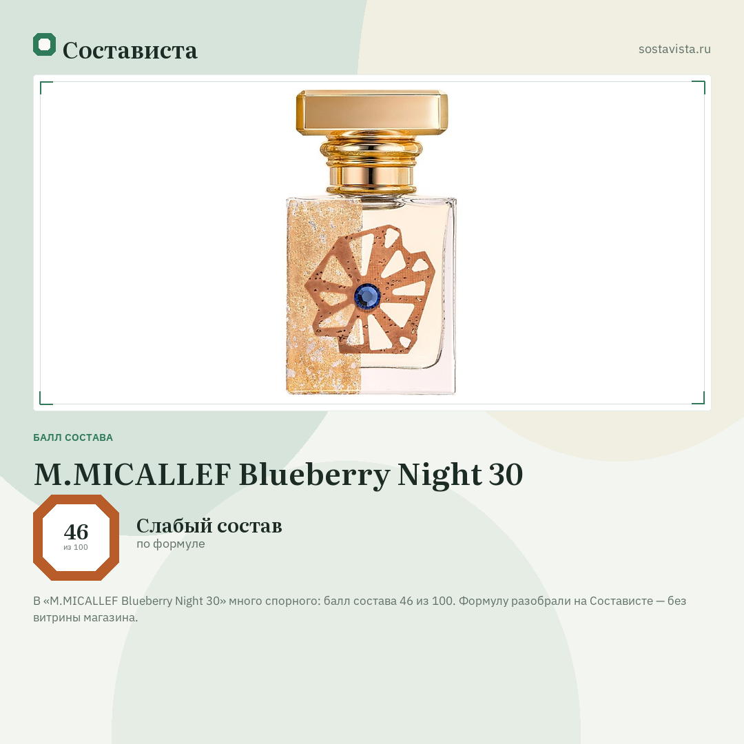 M.MICALLEF Blueberry Night 30: балл состава 46 из 100 — Состависта