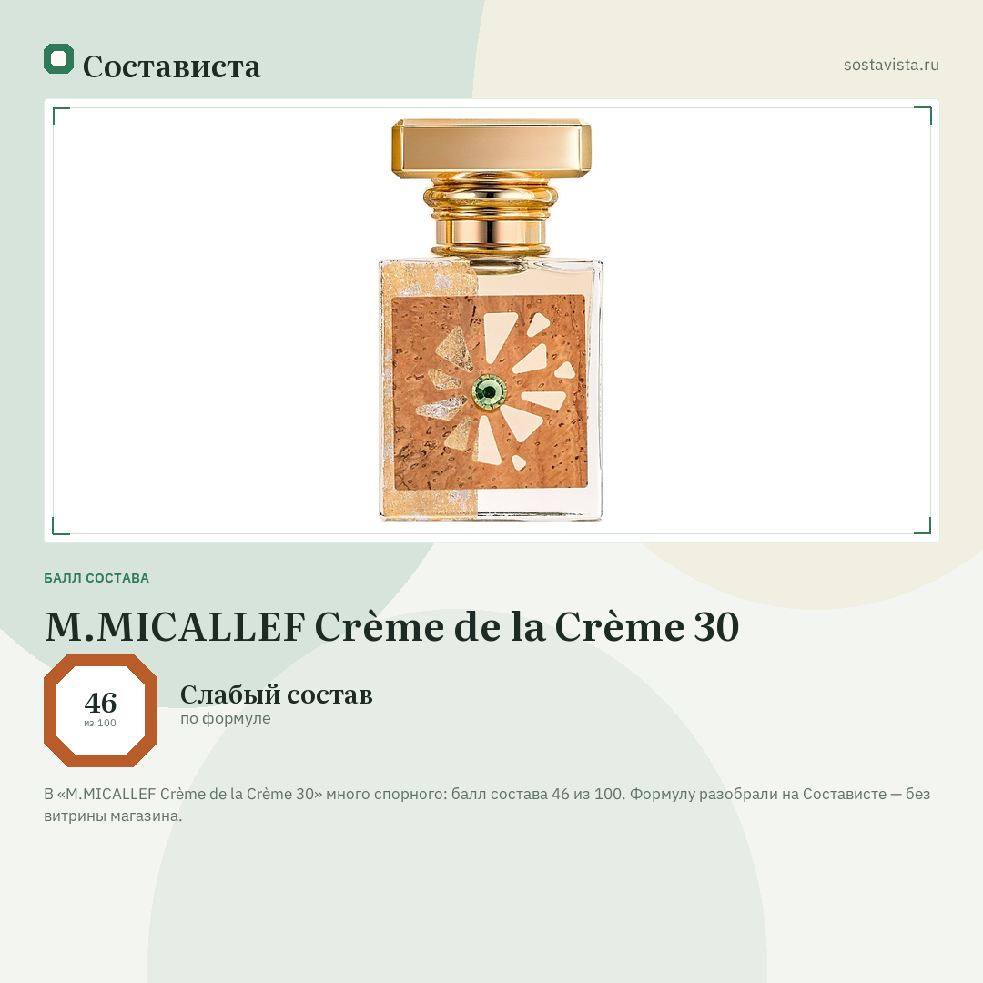 M.MICALLEF Crème de la Crème 30: балл состава 46 из 100 — Состависта