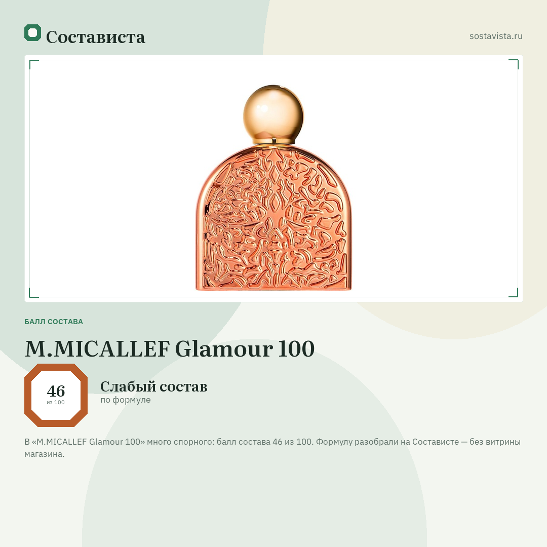 M.MICALLEF Glamour 100: балл состава 46 из 100 — Состависта