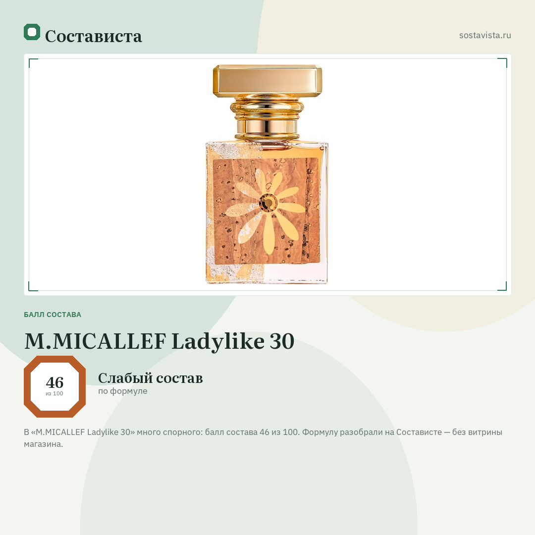 M.MICALLEF Ladylike 30: балл состава 46 из 100 — Состависта