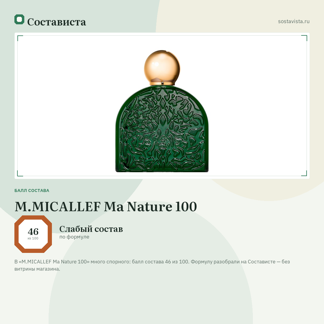 M.MICALLEF Ma Nature 100: балл состава 46 из 100 — Состависта