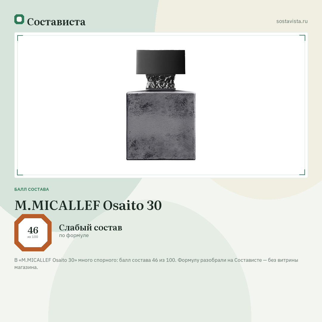 M.MICALLEF Osaito 30: балл состава 46 из 100 — Состависта