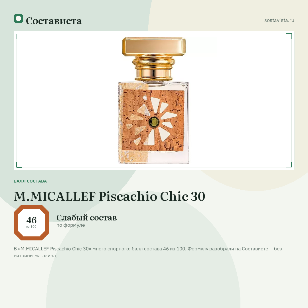 M.MICALLEF Piscachio Chic 30: балл состава 46 из 100 — Состависта