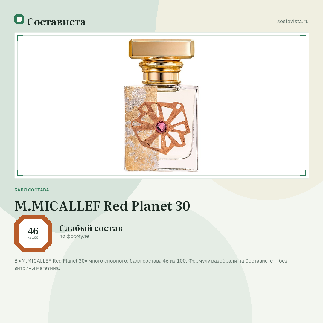 M.MICALLEF Red Planet 30: балл состава 46 из 100 — Состависта