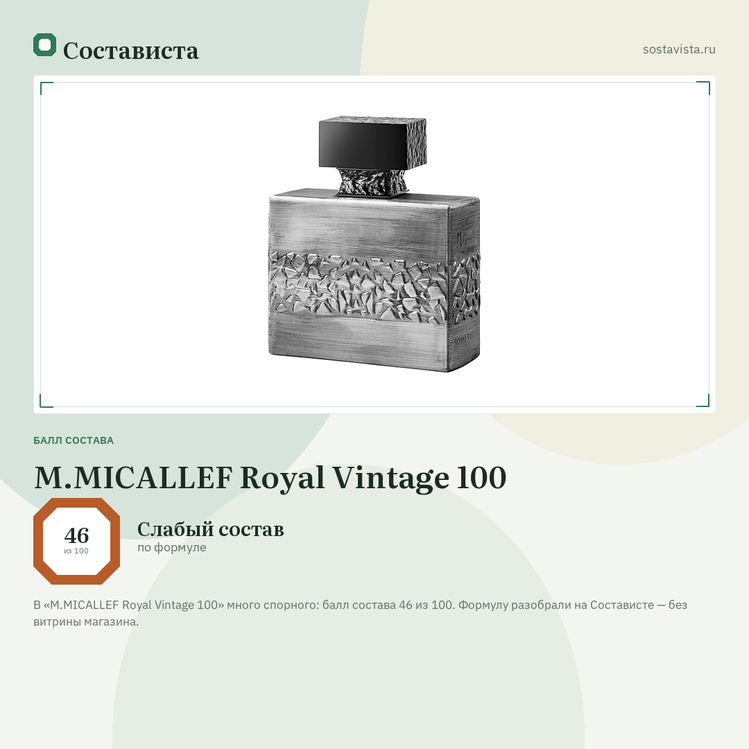 M.MICALLEF Royal Vintage 100: балл состава 46 из 100 — Состависта