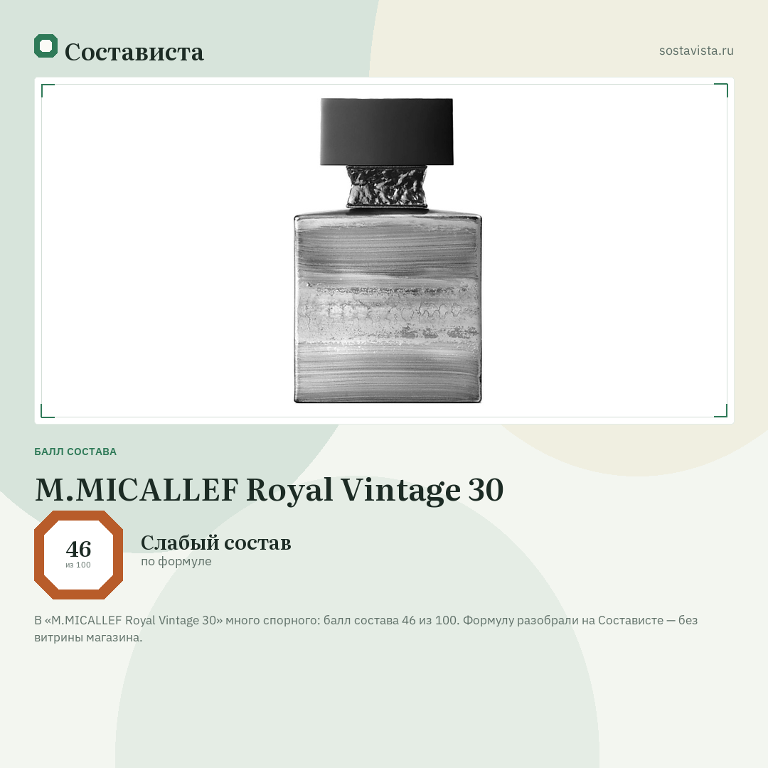 M.MICALLEF Royal Vintage 30: балл состава 46 из 100 — Состависта