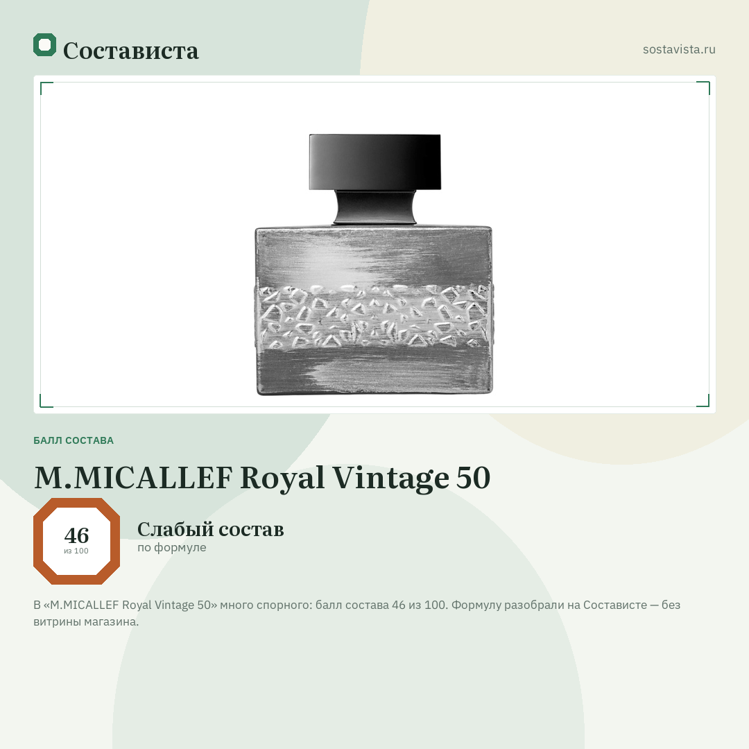 M.MICALLEF Royal Vintage 50: балл состава 46 из 100 — Состависта