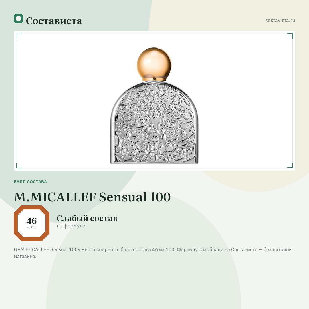 M.MICALLEF Sensual 100: балл состава 46 из 100 — Состависта