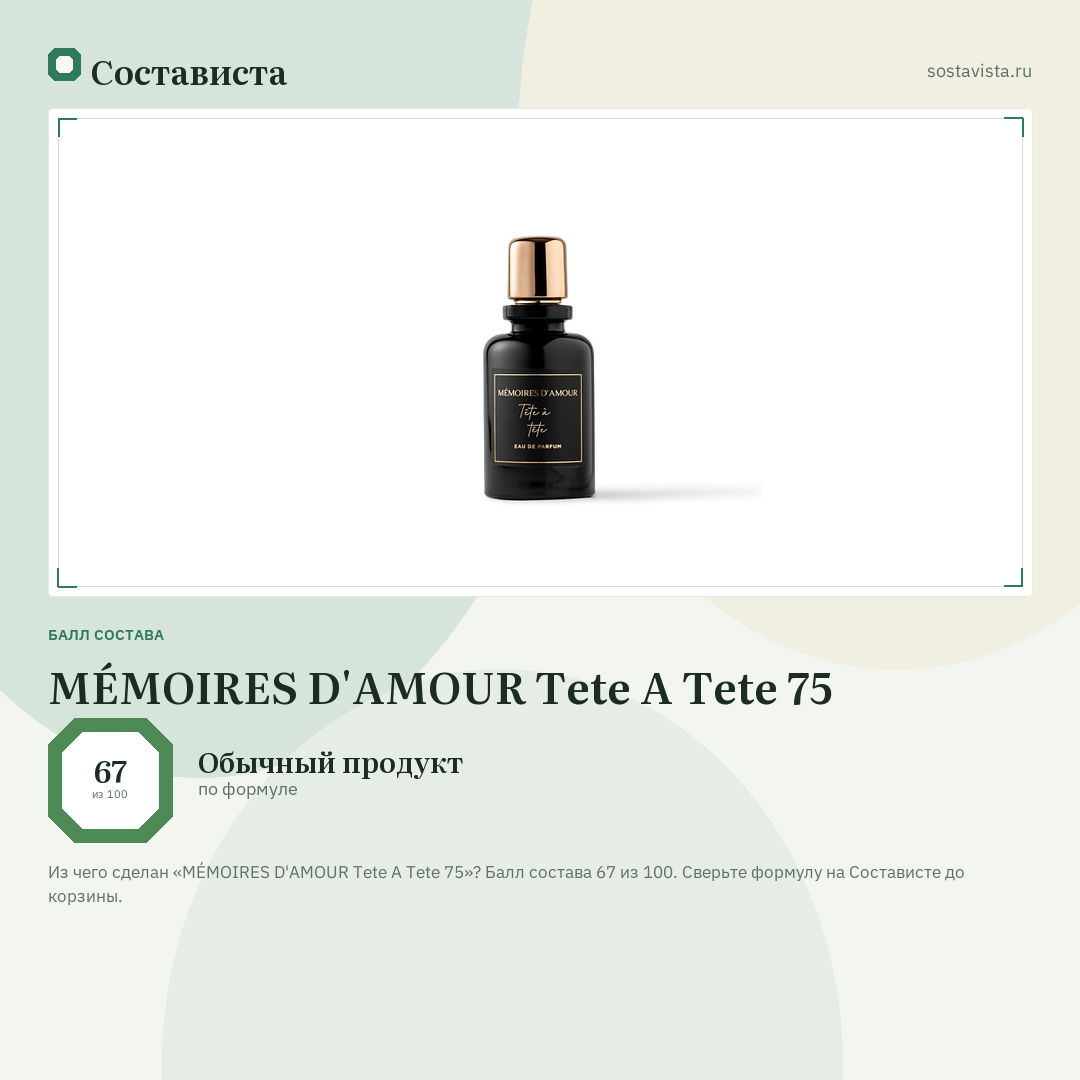 MÉMOIRES D'AMOUR Tete A Tete 75: балл состава 67 из 100 — Состависта