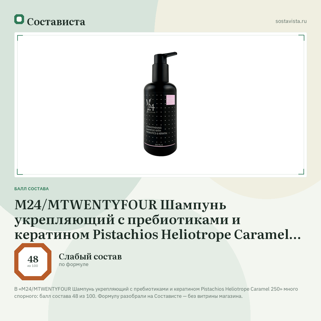 M24/MTWENTYFOUR Шампунь укрепляющий с пребиотиками и кератином Pistachios Heliotrope Caramel 250: балл состава 48 из 100 — Состависта