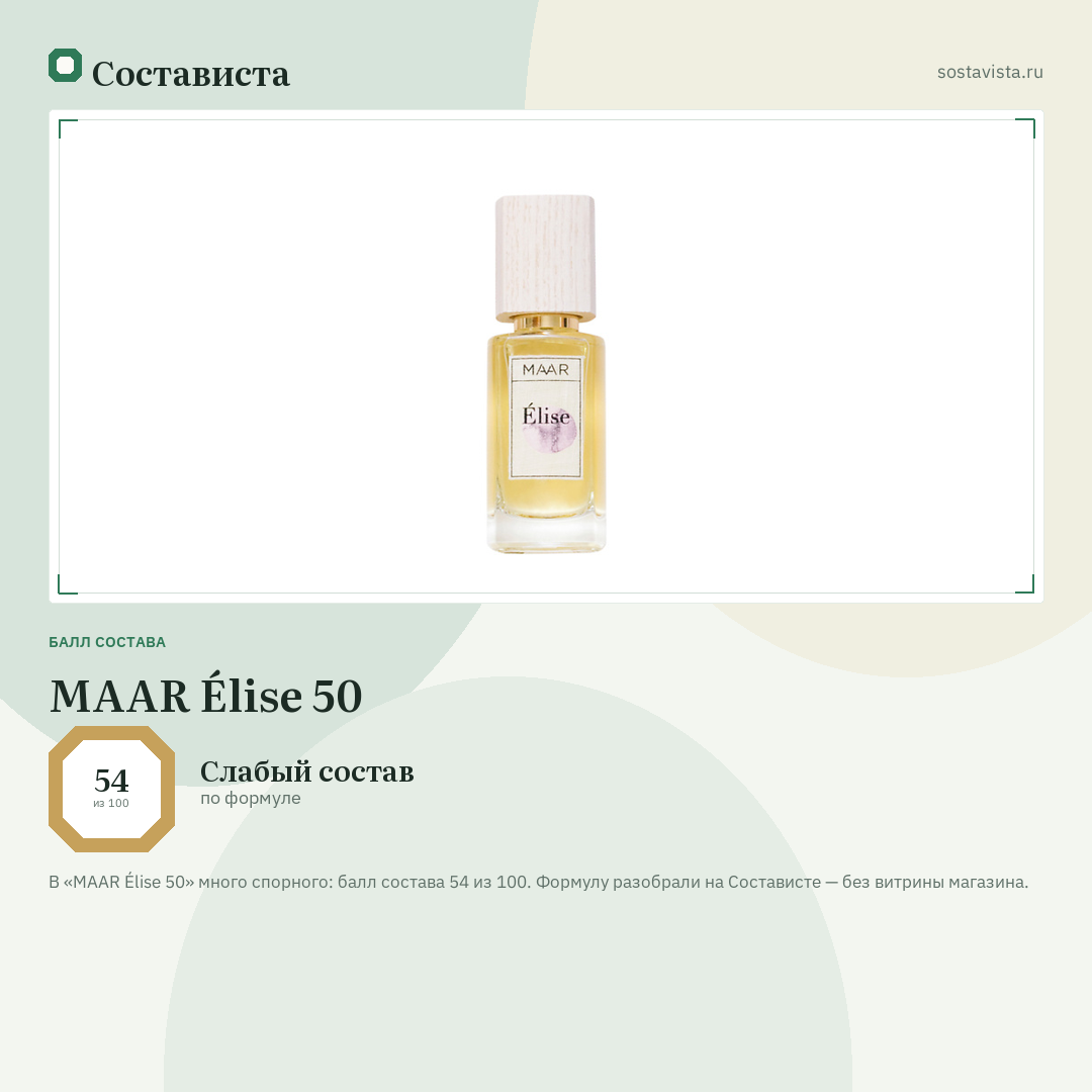 MAAR Élise 50: балл состава 54 из 100 — Состависта