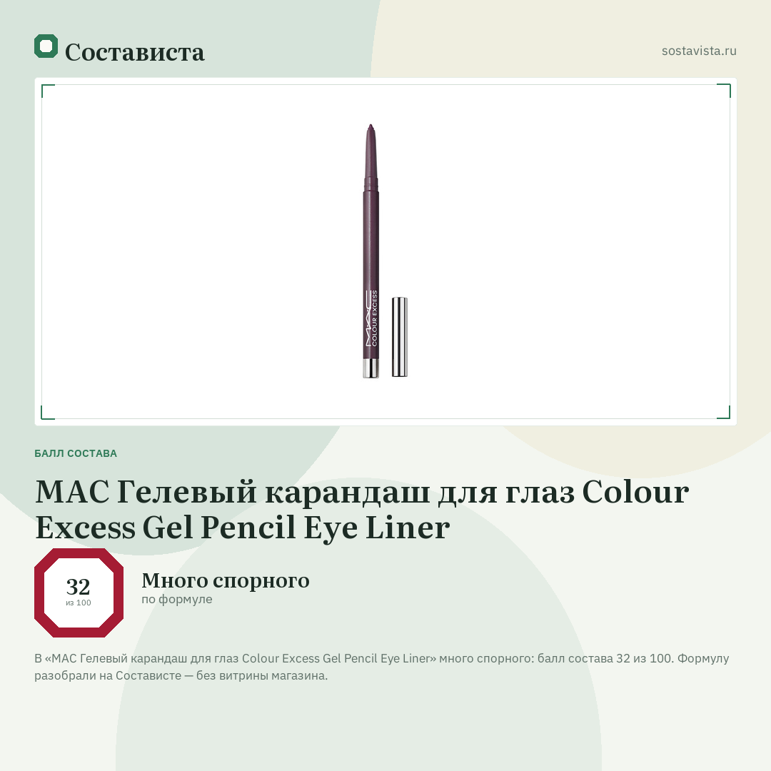 MAC Гелевый карандаш для глаз Colour Excess Gel Pencil Eye Liner: балл состава 32 из 100 — Состависта