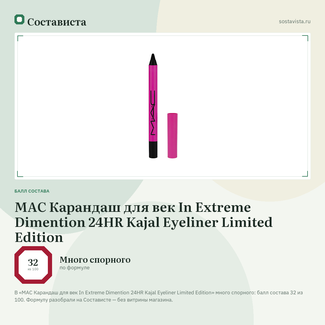 MAC Карандаш для век In Extreme Dimention 24HR Kajal Eyeliner Limited Edition: балл состава 32 из 100 — Состависта