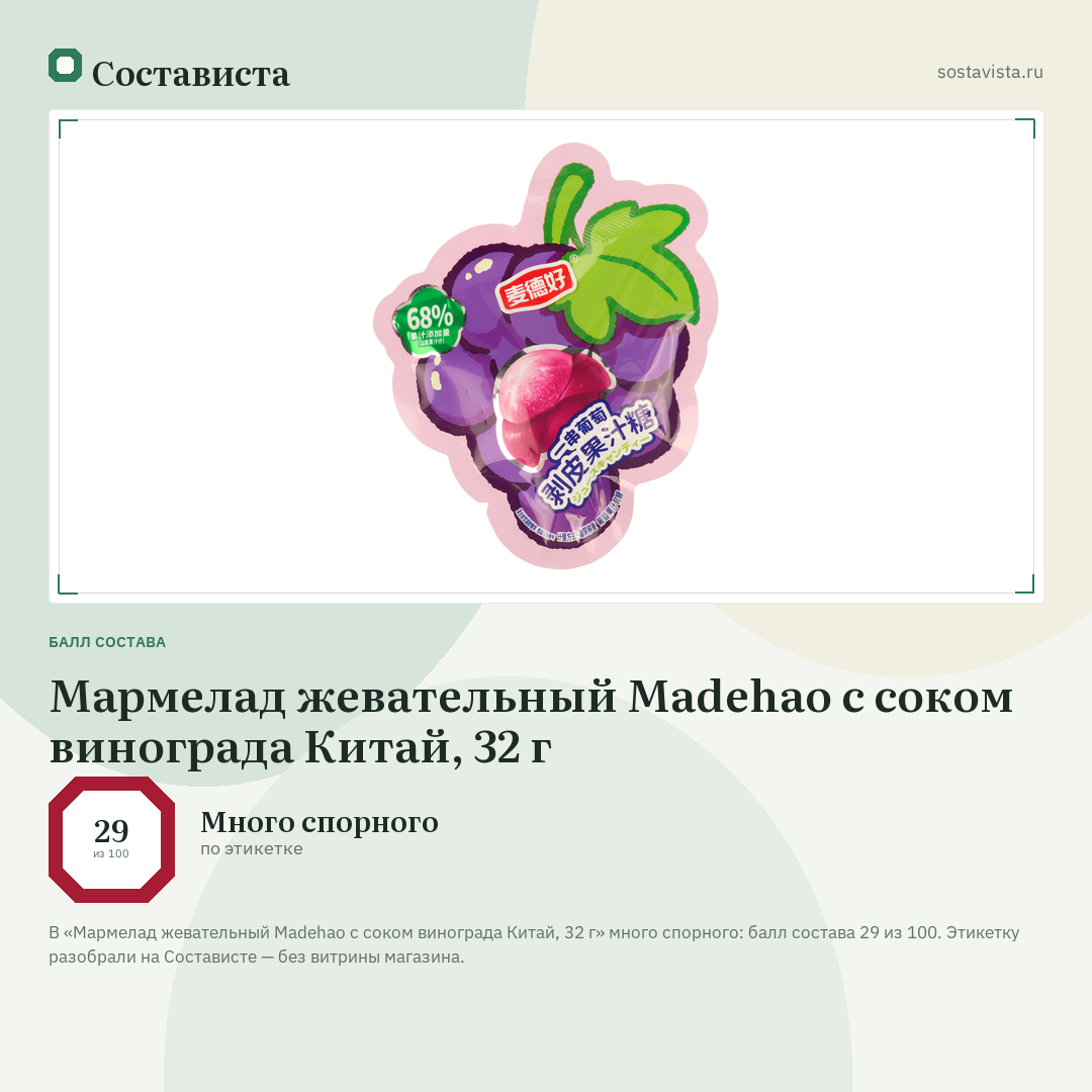 Мармелад жевательный Madehao с соком винограда Китай, 32 г: балл состава 29 из 100 — Состависта