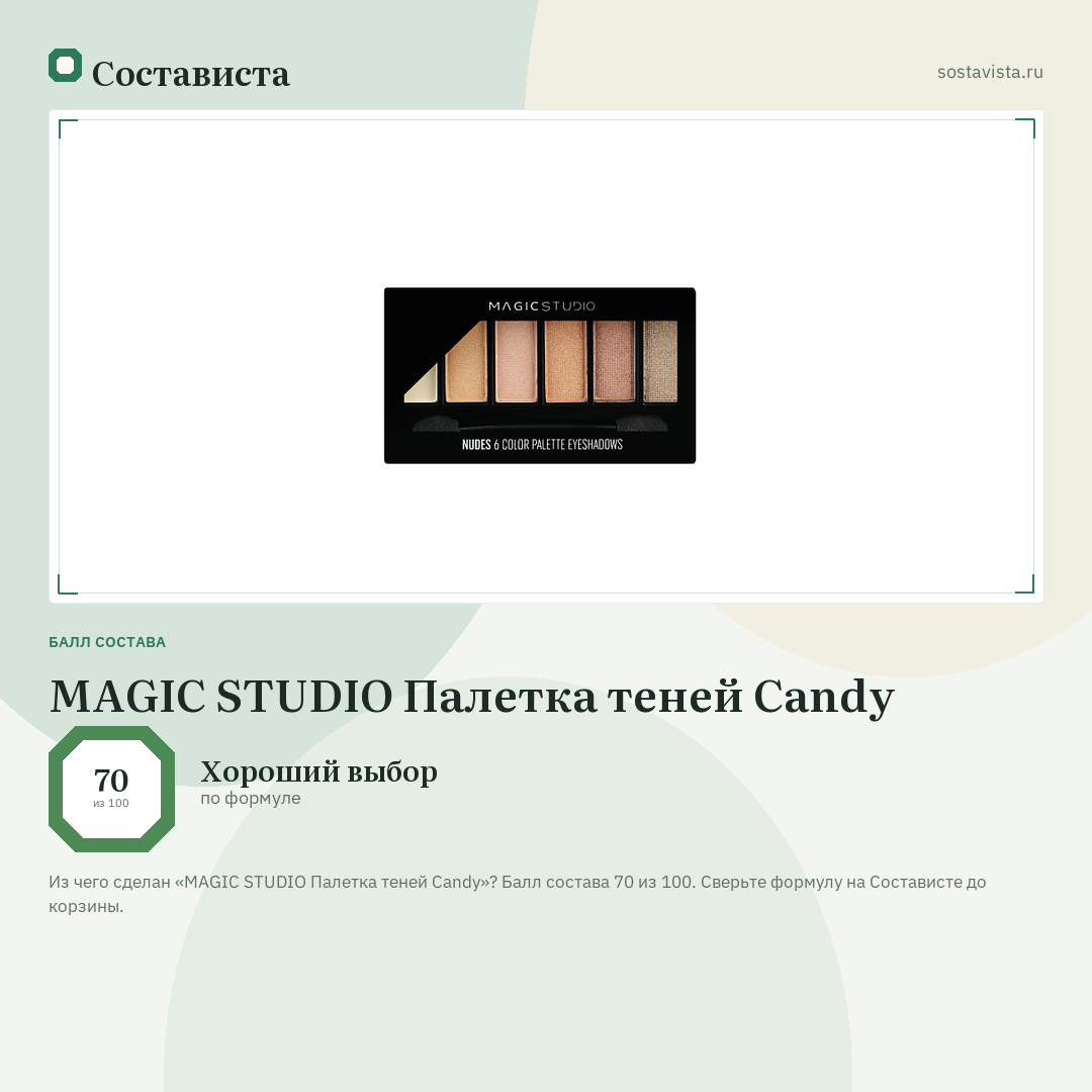 MAGIC STUDIO Палетка теней Candy: балл состава 70 из 100 — Состависта