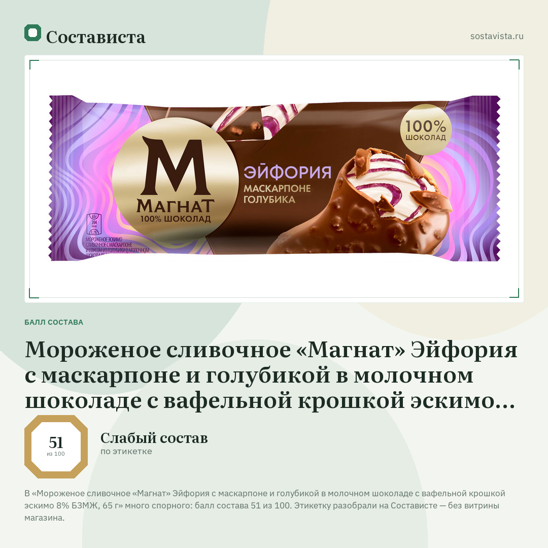 Мороженое сливочное «Магнат» Эйфория с маскарпоне и голубикой в молочном шоколаде с вафельной крошкой эскимо 8% БЗМЖ, 65 г: балл состава 51 из 100 — Состависта