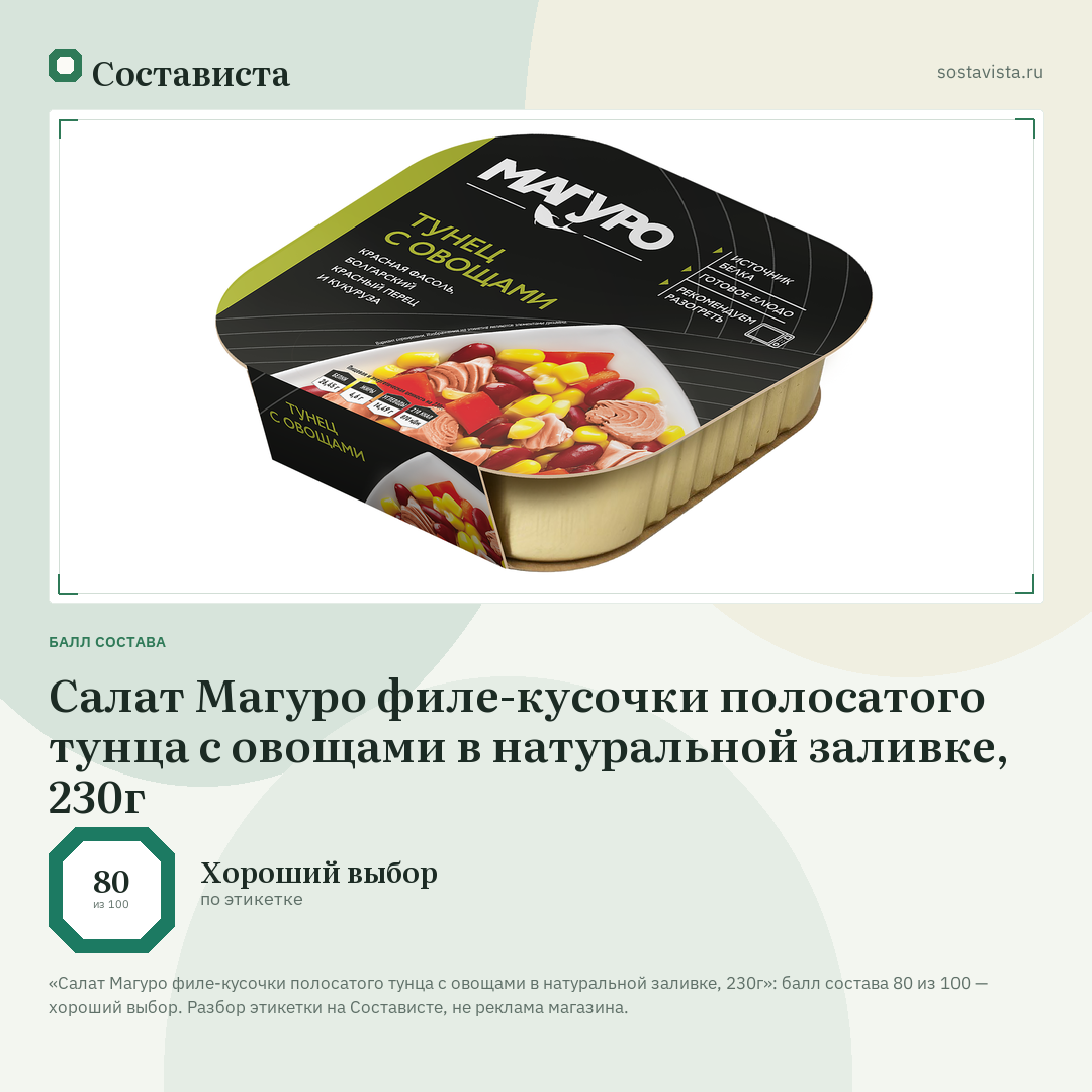 Салат Магуро филе-кусочки полосатого тунца с овощами в натуральной заливке, 230г: балл состава 80 из 100 — Состависта