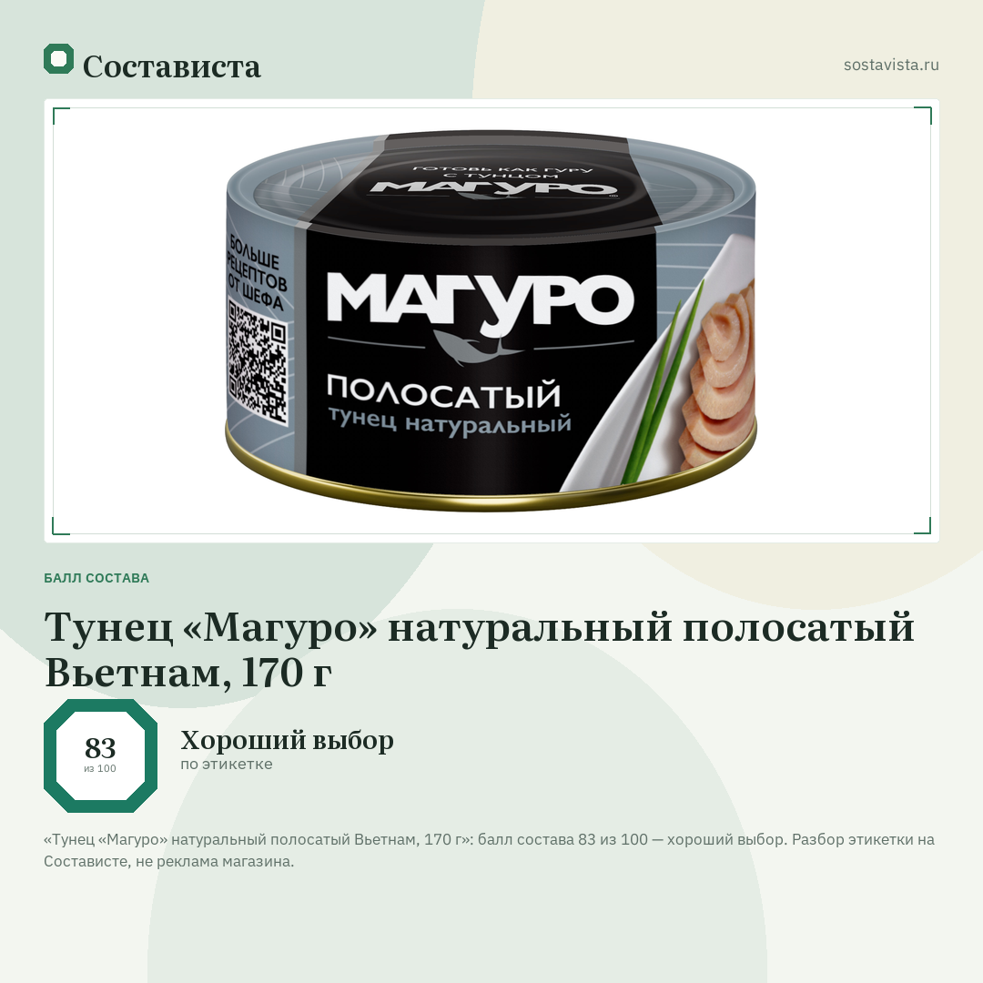 Тунец «Магуро» натуральный полосатый Вьетнам, 170 г: балл состава 83 из 100 — Состависта