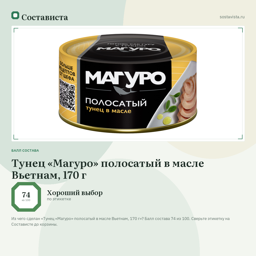 Тунец «Магуро» полосатый в масле Вьетнам, 170 г: балл состава 74 из 100 — Состависта