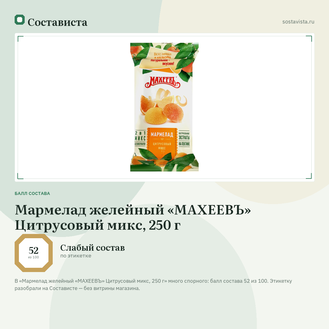 Мармелад желейный «МАХЕЕВЪ» Цитрусовый микс, 250 г: балл состава 52 из 100 — Состависта