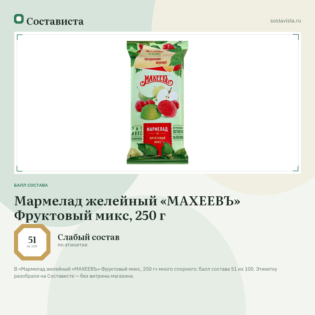 Мармелад желейный «МАХЕЕВЪ» Фруктовый микс, 250 г: балл состава 51 из 100 — Состависта