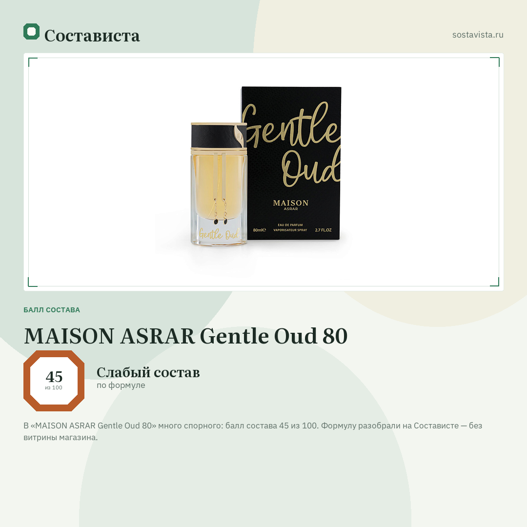 MAISON ASRAR Gentle Oud 80: балл состава 45 из 100 — Состависта