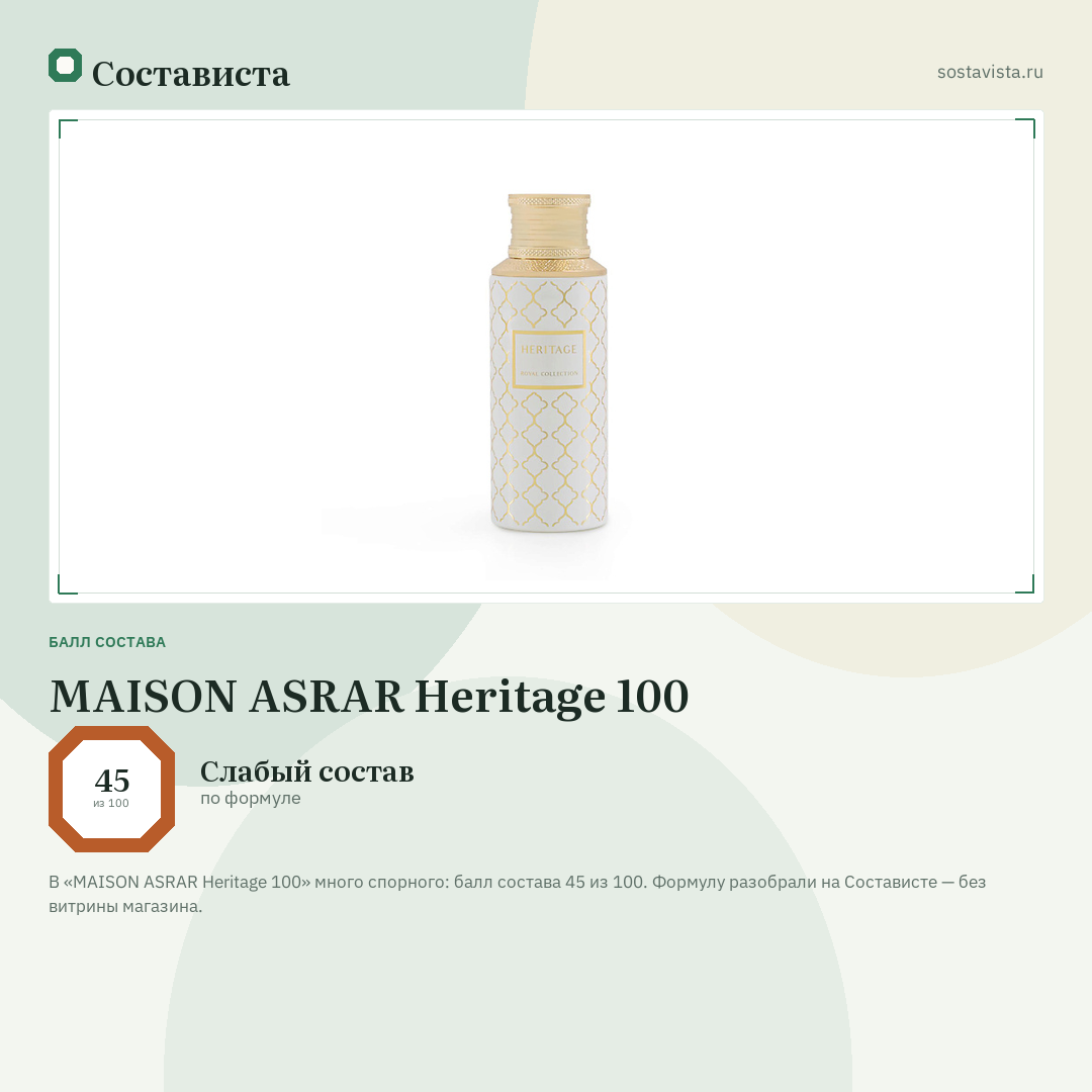 MAISON ASRAR Heritage 100: балл состава 45 из 100 — Состависта