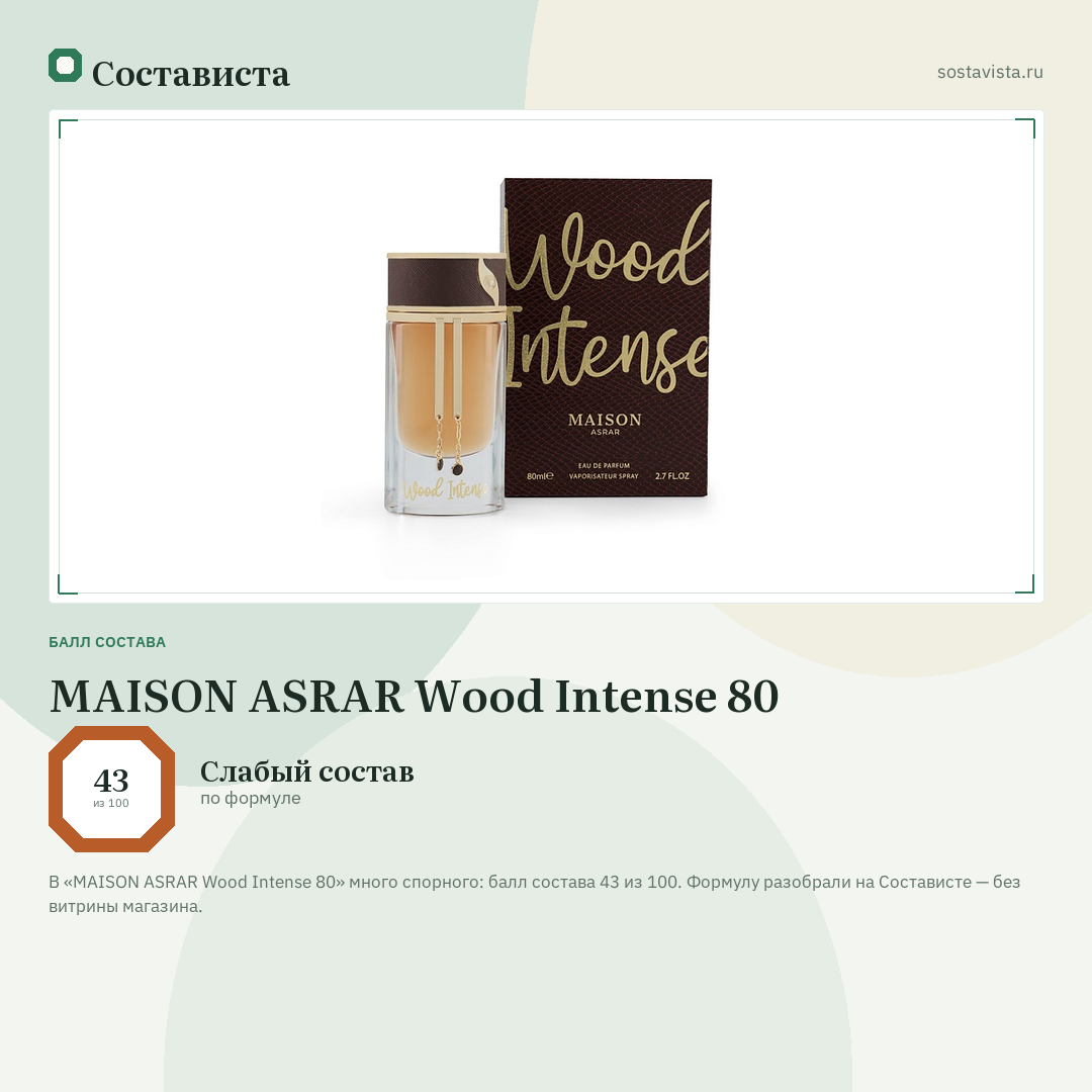 MAISON ASRAR Wood Intense 80: балл состава 43 из 100 — Состависта