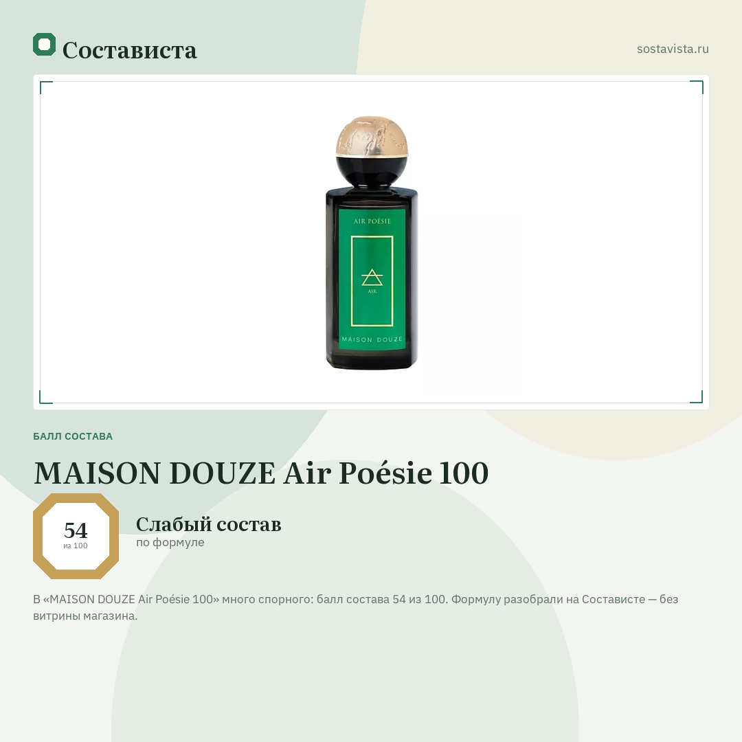 MAISON DOUZE Air Poésie 100: балл состава 54 из 100 — Состависта