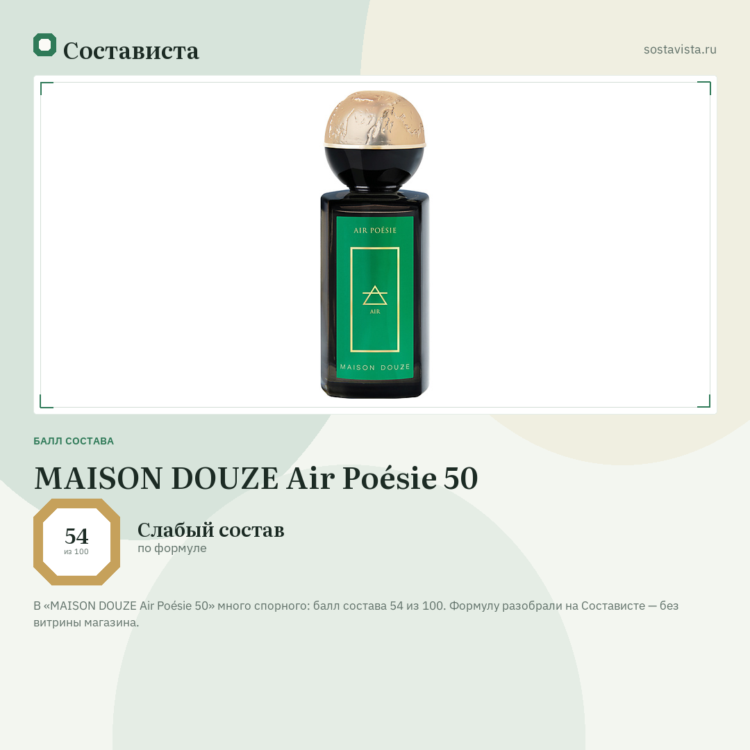 MAISON DOUZE Air Poésie 50: балл состава 54 из 100 — Состависта