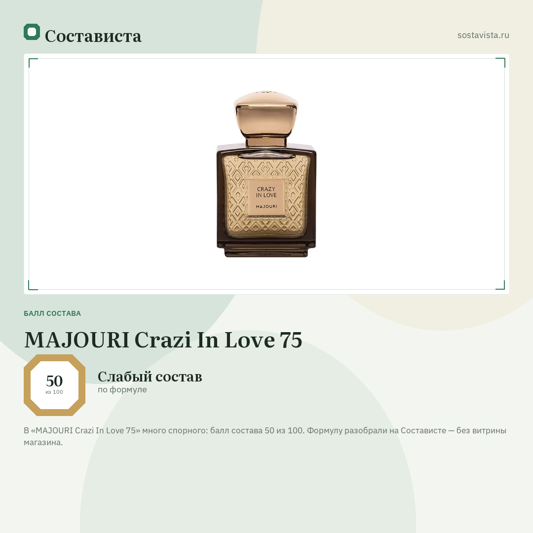 MAJOURI Crazi In Love 75: балл состава 50 из 100 — Состависта