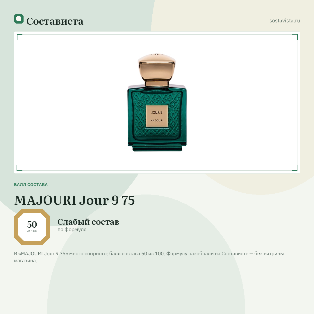 MAJOURI Jour 9 75: балл состава 50 из 100 — Состависта
