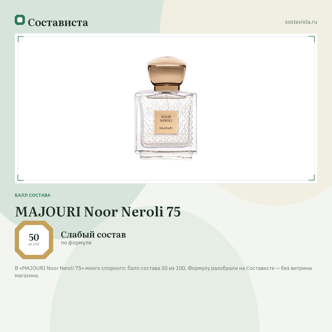MAJOURI Noor Neroli 75: балл состава 50 из 100 — Состависта