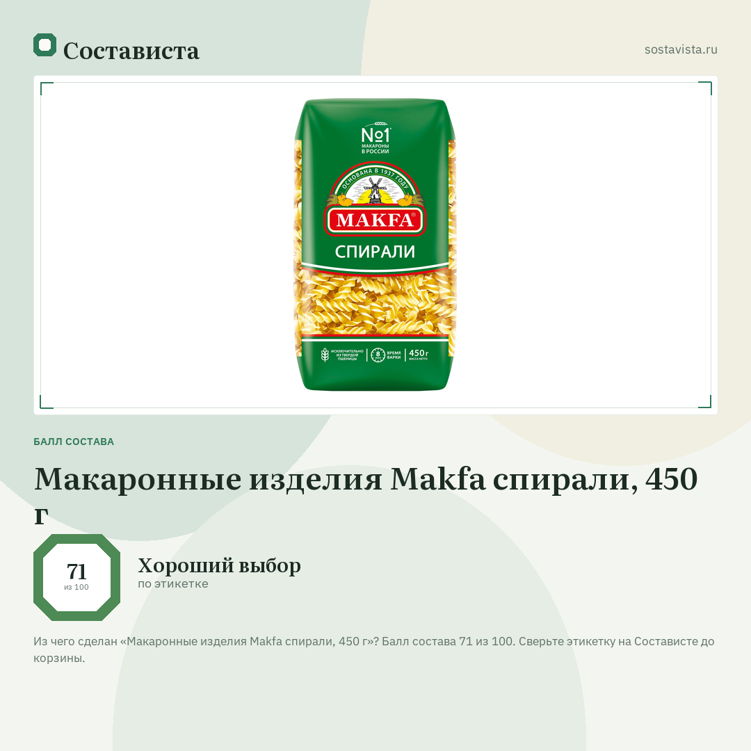 Макаронные изделия Makfa спирали, 450 г: балл состава 71 из 100 — Состависта