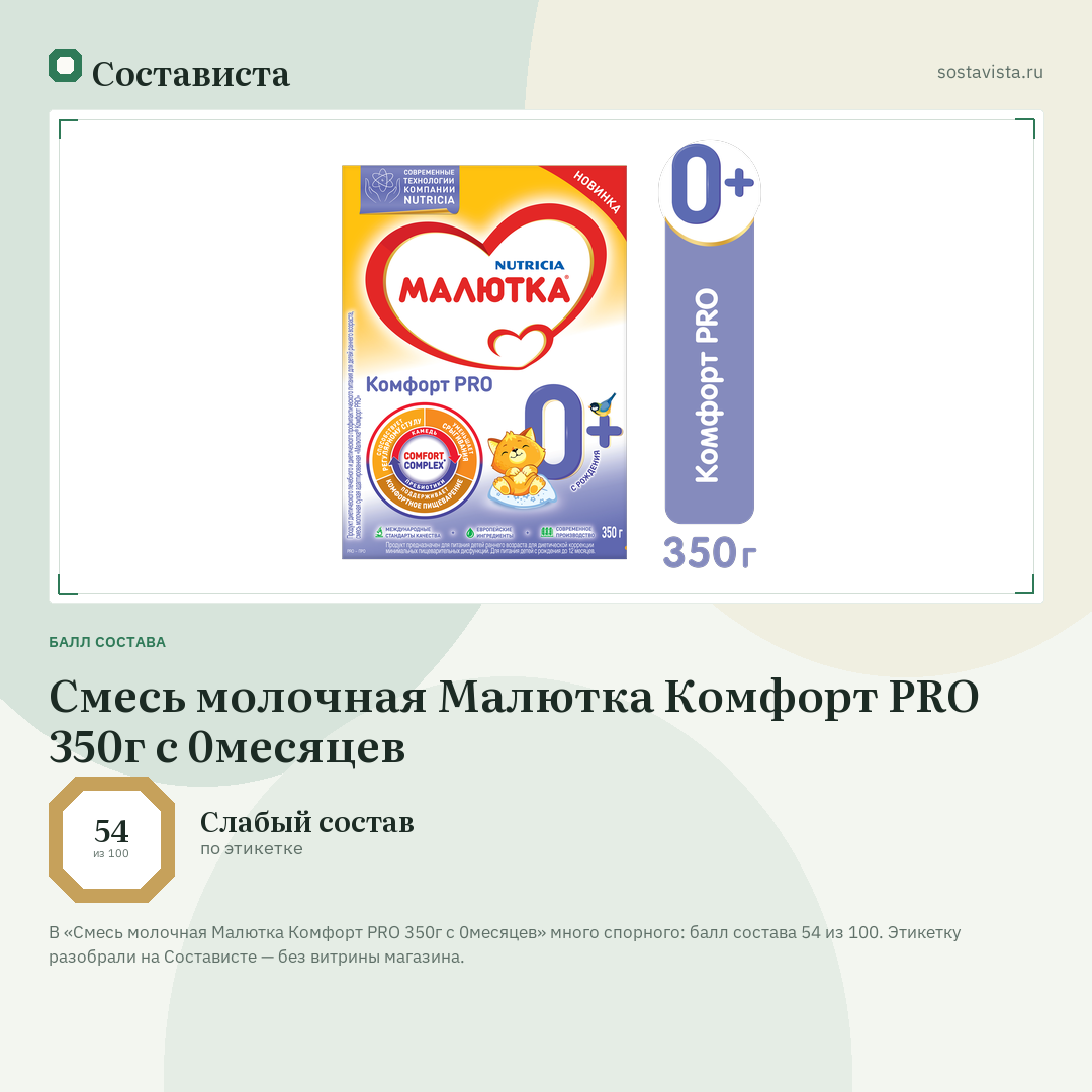 Смесь молочная Малютка Комфорт PRO 350г с 0месяцев: балл состава 54 из 100 — Состависта