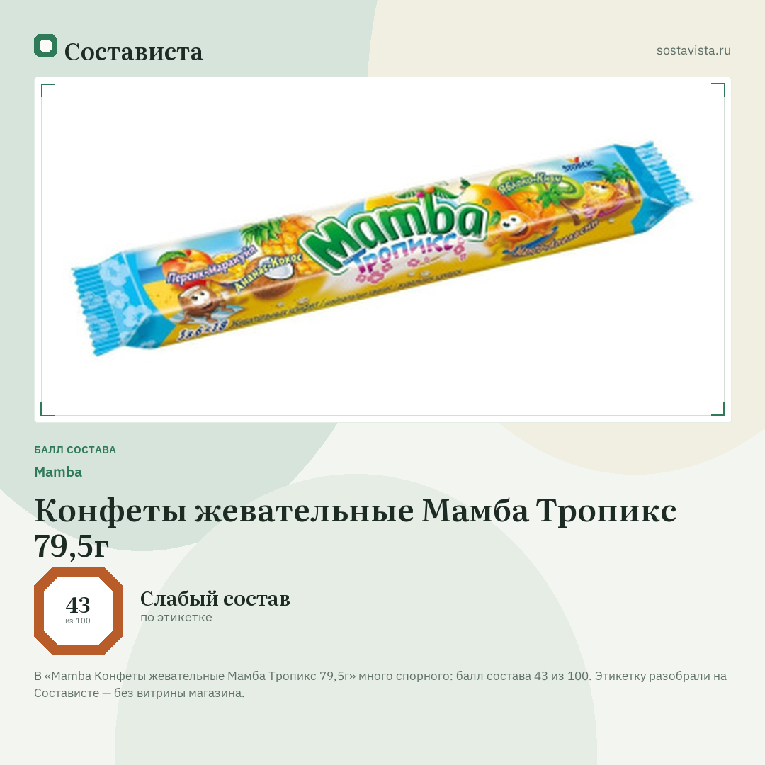 Mamba Конфеты жевательные Мамба Тропикс 79,5г: балл состава 43 из 100 — Состависта