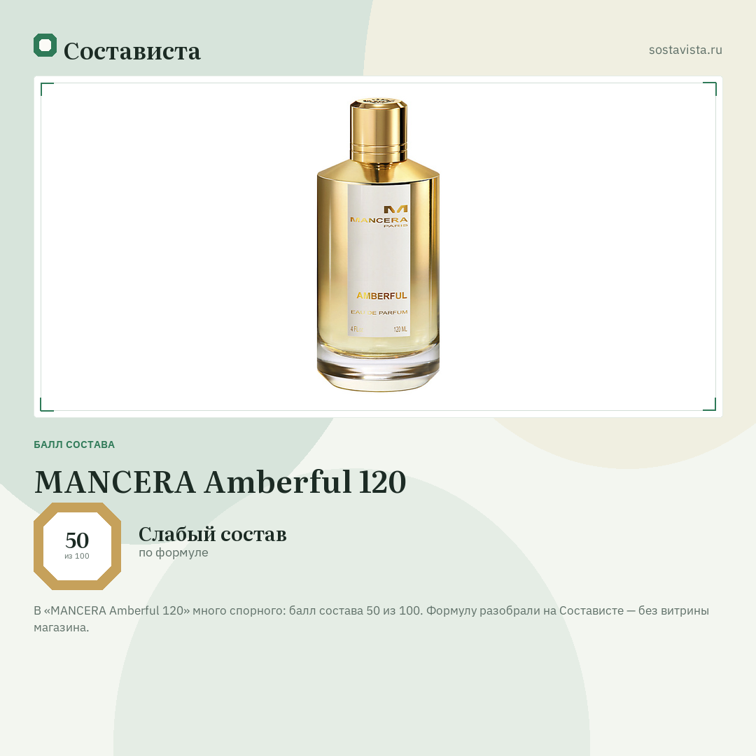 MANCERA Amberful 120: балл состава 50 из 100 — Состависта