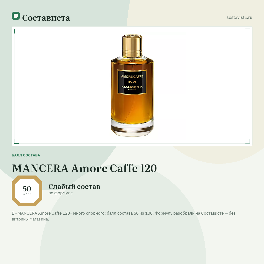 MANCERA Amore Caffe 120: балл состава 50 из 100 — Состависта