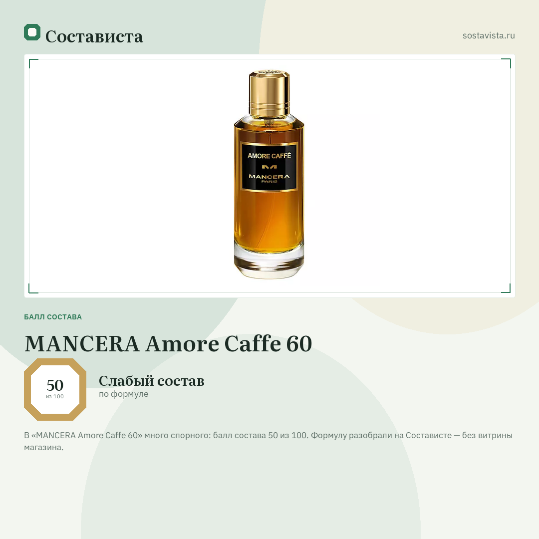 MANCERA Amore Caffe 60: балл состава 50 из 100 — Состависта