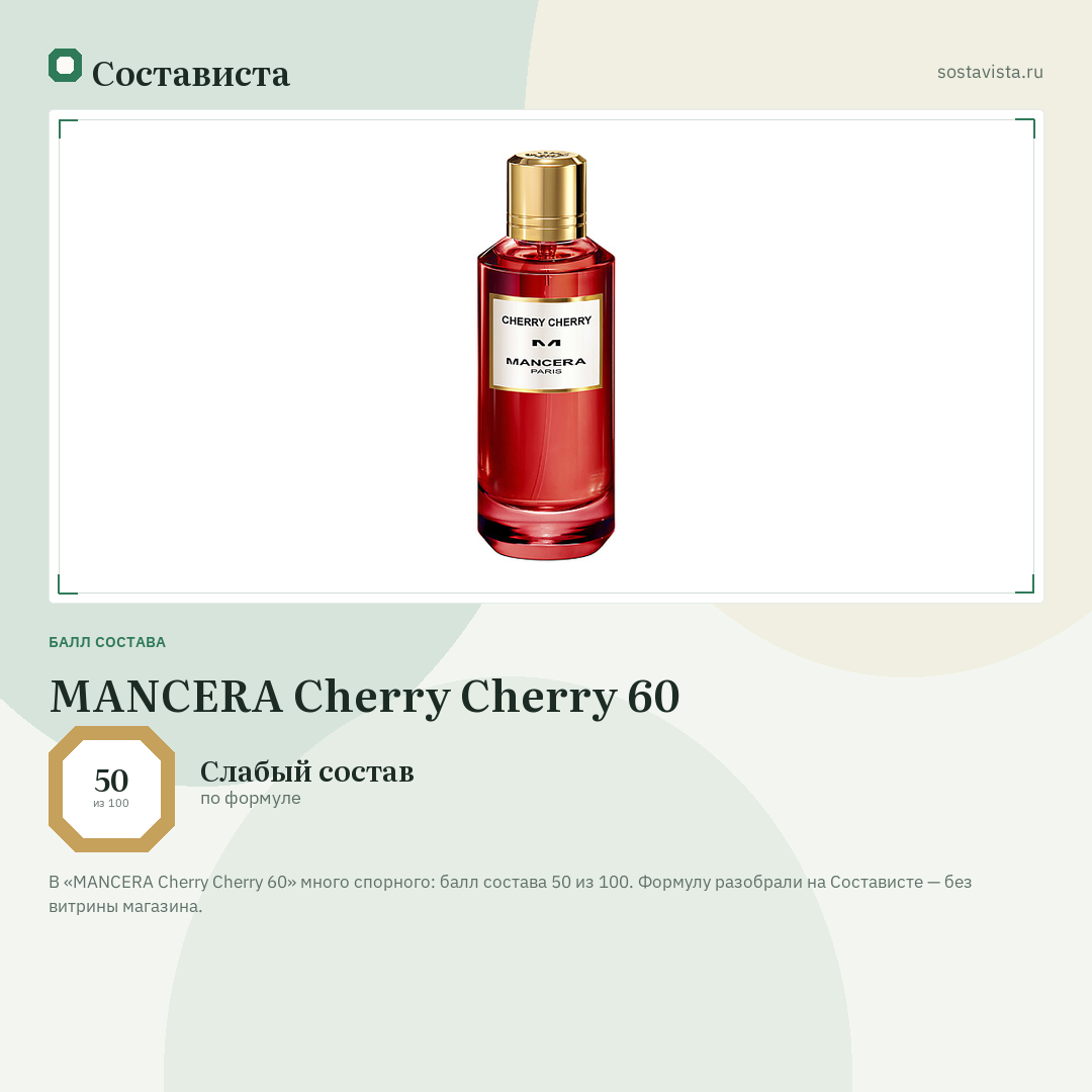 MANCERA Cherry Cherry 60: балл состава 50 из 100 — Состависта