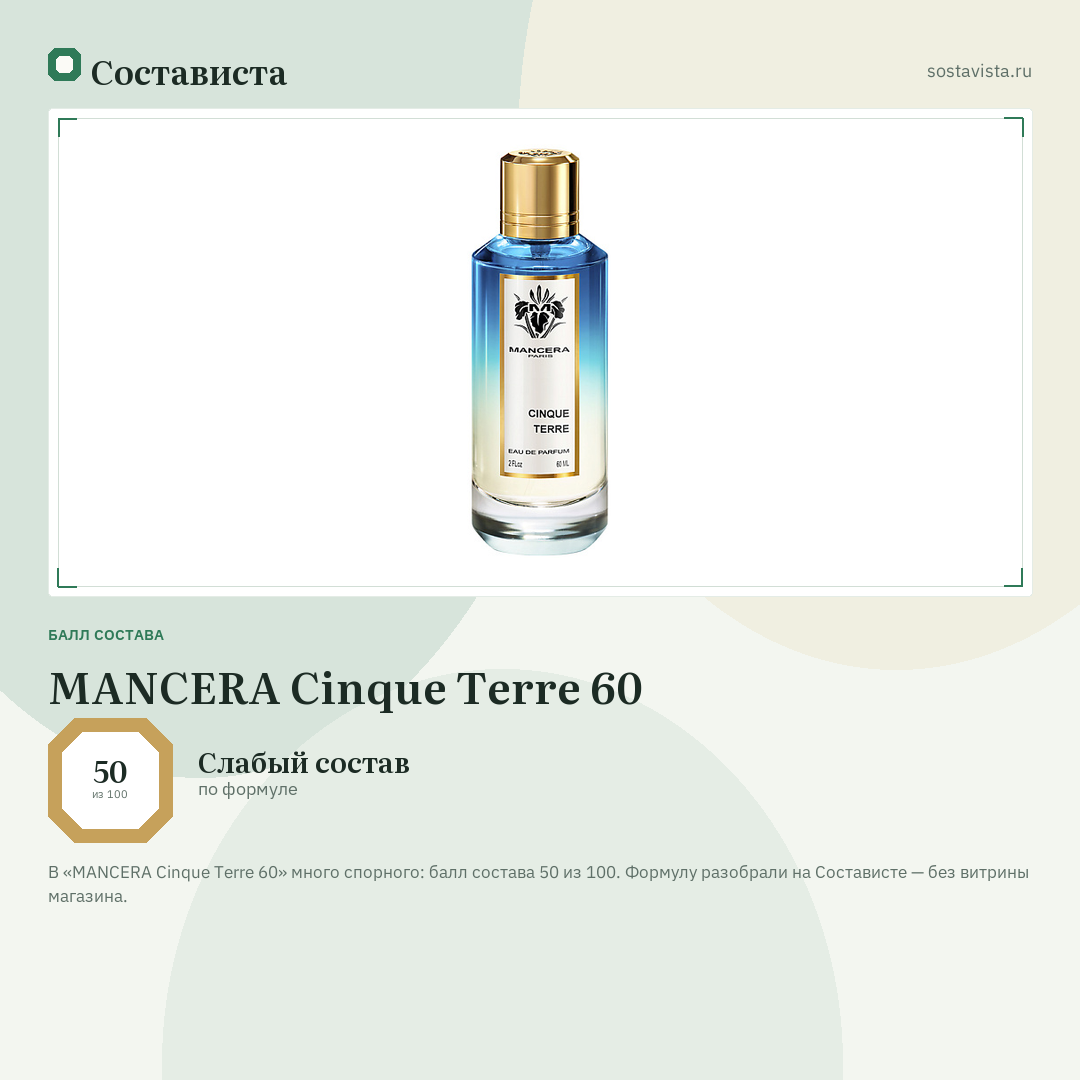 MANCERA Cinque Terre 60: балл состава 50 из 100 — Состависта