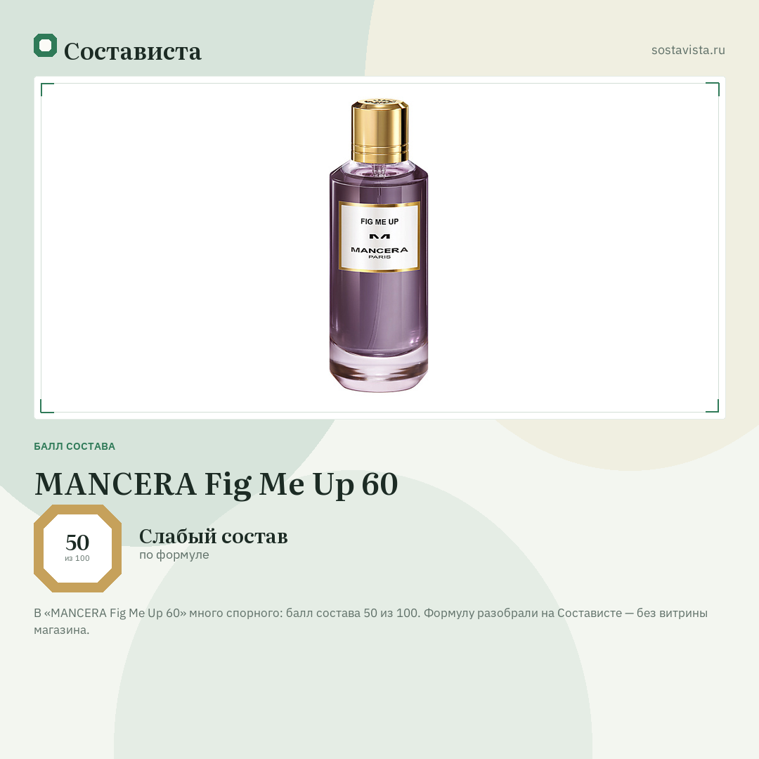 MANCERA Fig Me Up 60: балл состава 50 из 100 — Состависта