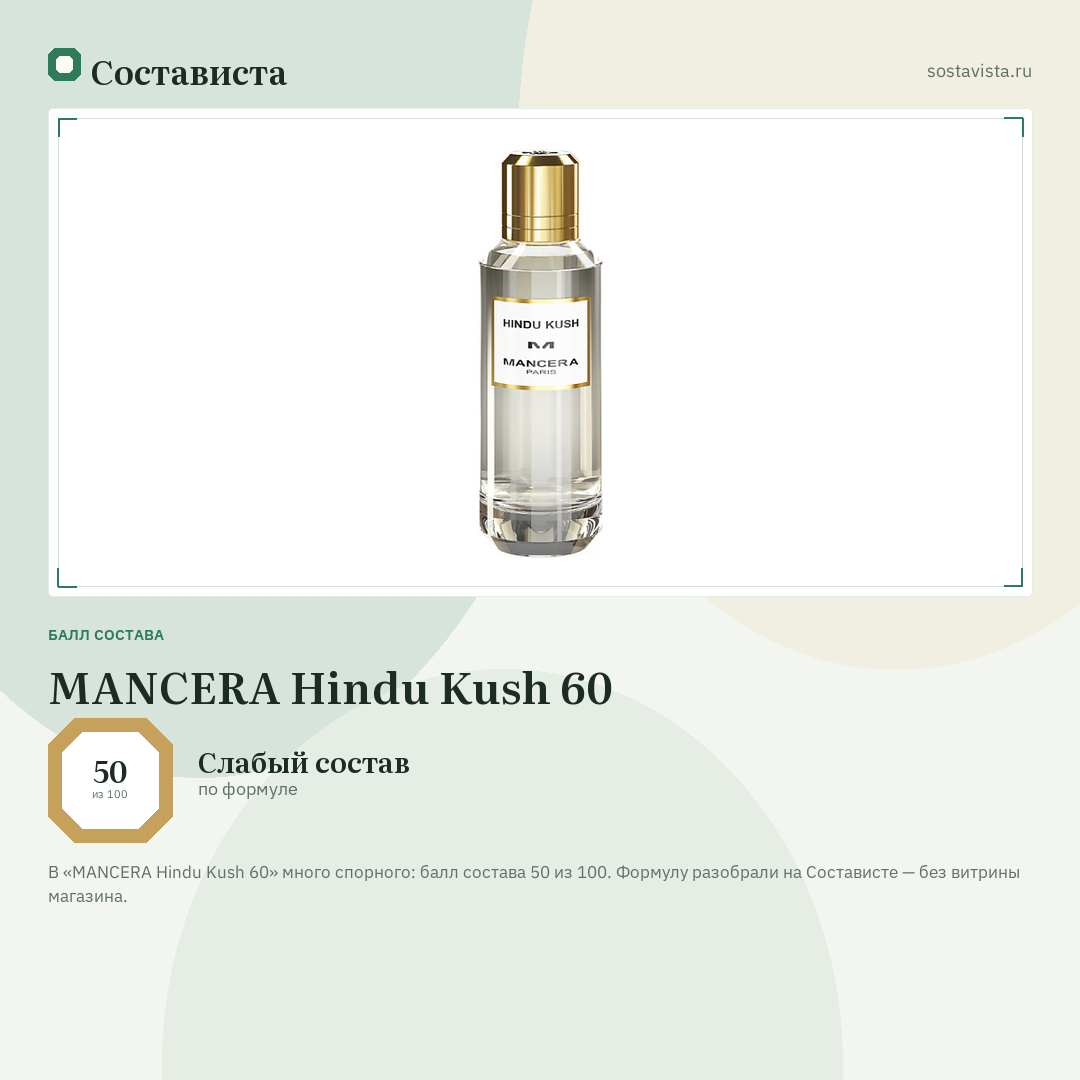 MANCERA Hindu Kush 60: балл состава 50 из 100 — Состависта