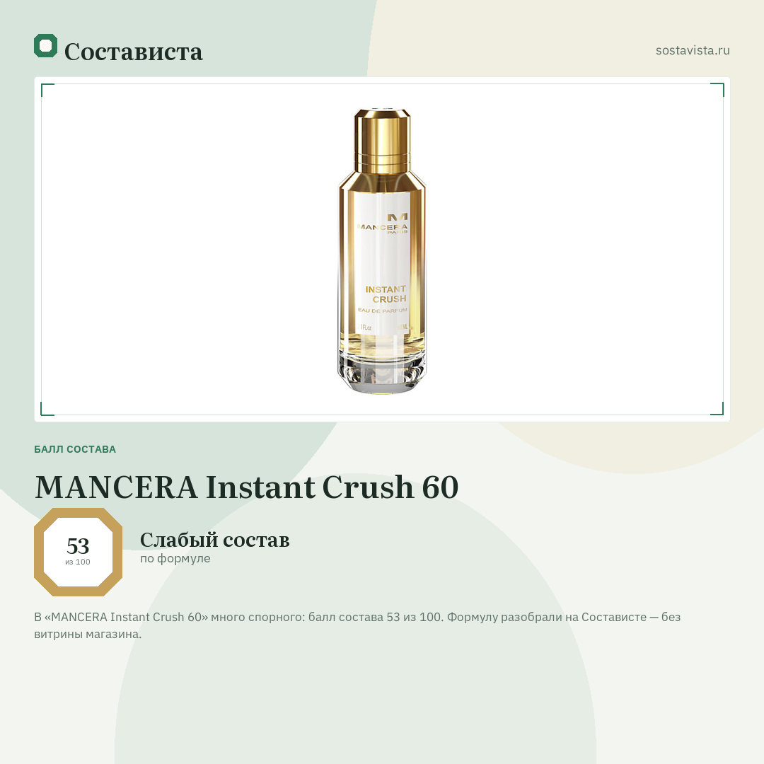 MANCERA Instant Crush 60: балл состава 53 из 100 — Состависта