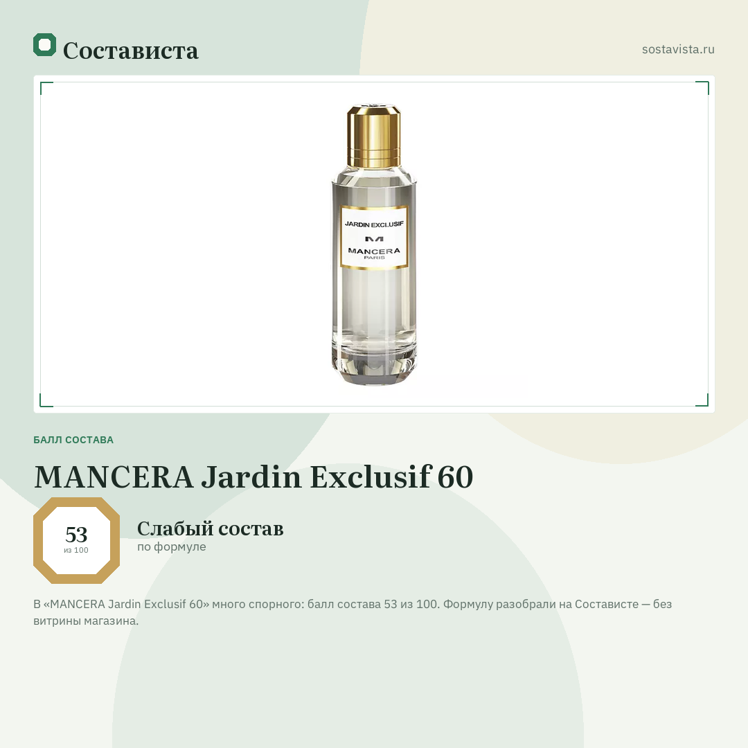 MANCERA Jardin Exclusif 60: балл состава 53 из 100 — Состависта