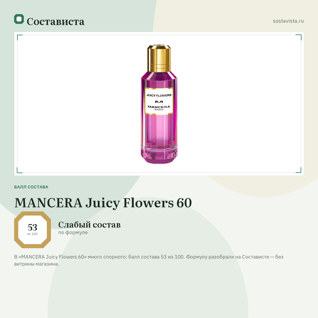 MANCERA Juicy Flowers 60: балл состава 53 из 100 — Состависта