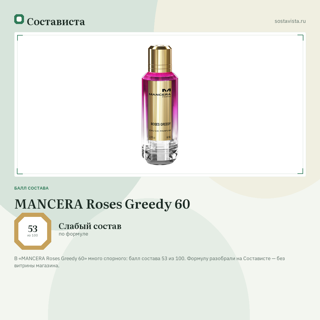 MANCERA Roses Greedy 60: балл состава 53 из 100 — Состависта